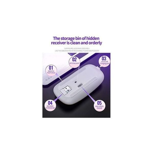Wireless 2.4GHz Mice Rechargeable Mute - Image 7